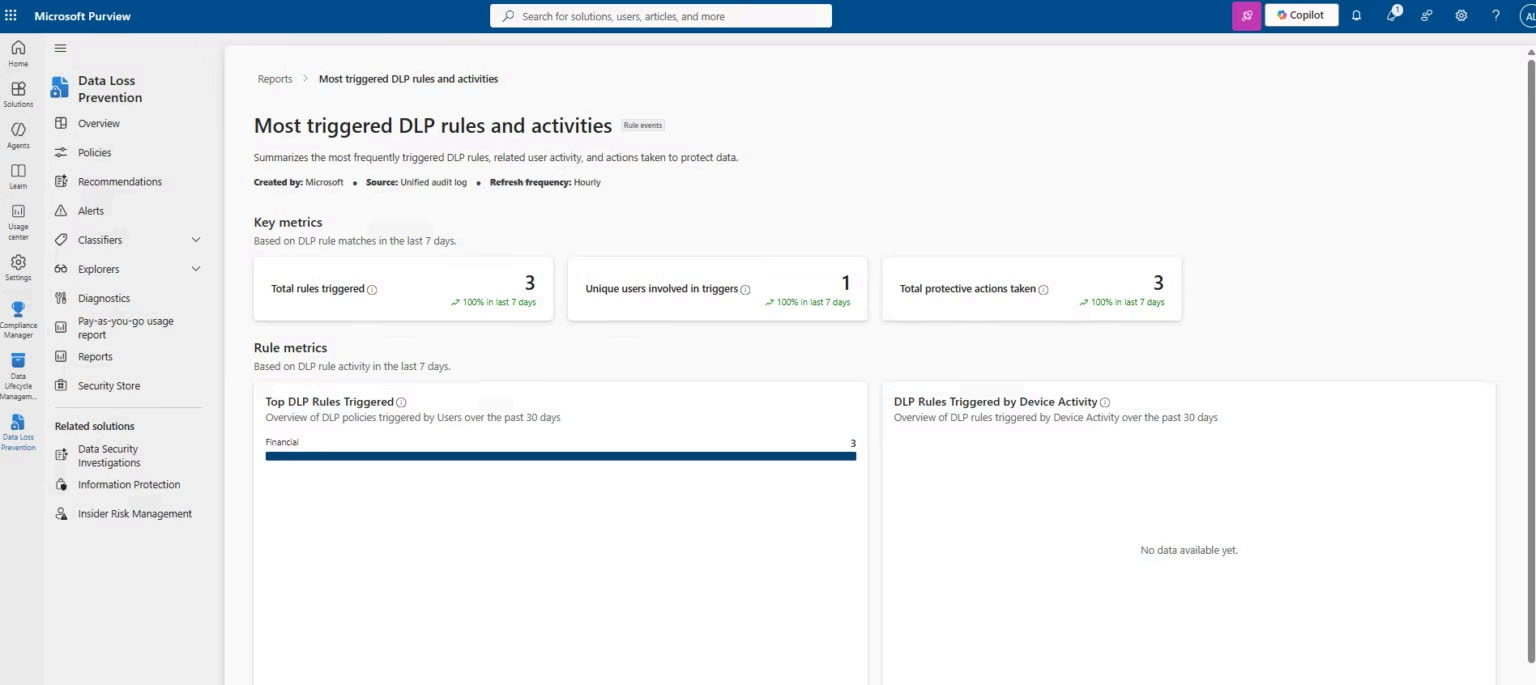 DLP Reports